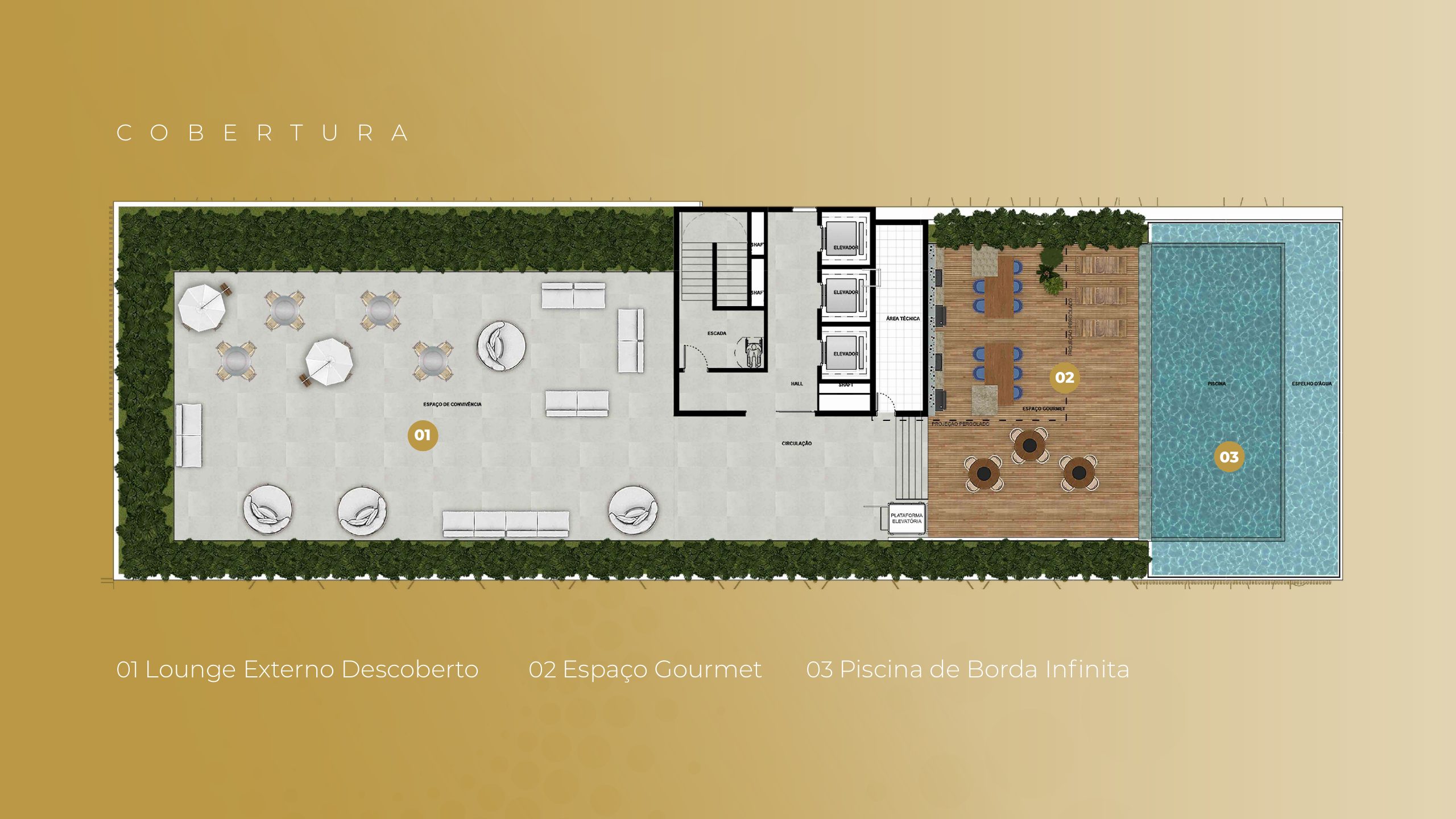 Planta — Cobertura